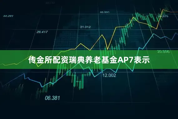 传金所配资瑞典养老基金AP7表示